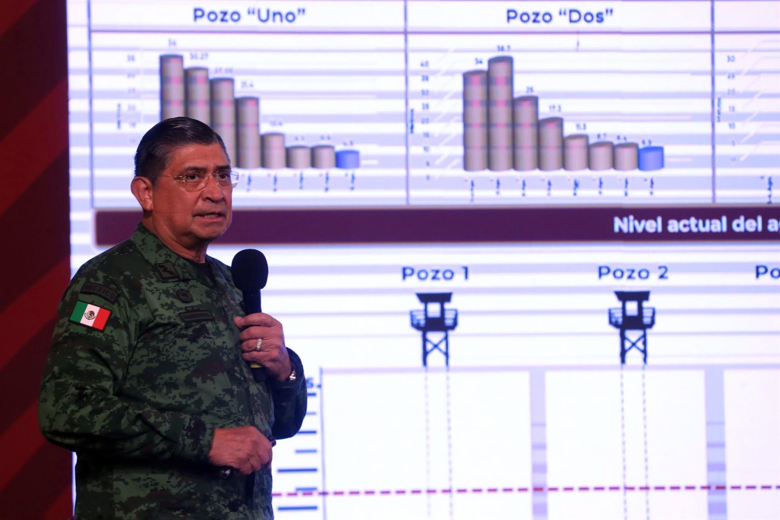 El secretario de la Defensa Nacional, Luis Cresencio Sandoval, habla durante una rueda de prensa hoy, en el Palacio Nacional, en Ciudad de México (México). EFE/ Sáshenka Gutiérrez