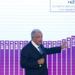 Fotografía cedida por la Presidencia de México, del mandatario mexicano, Andrés Manuel López Obrador, durante una rueda de prensa, hoy, en el Palacio Nacional de la Ciudad de México (México). EFE/ Presidencia De México SÓLO USO EDITORIAL/SÓLO DISPONIBLE PARA ILUSTRAR LA NOTICIA QUE ACOMPAÑA (CRÉDITO OBLIGATORIO)