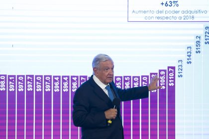 Fotografía cedida por la Presidencia de México, del mandatario mexicano, Andrés Manuel López Obrador, durante una rueda de prensa, hoy, en el Palacio Nacional de la Ciudad de México (México). EFE/ Presidencia De México SÓLO USO EDITORIAL/SÓLO DISPONIBLE PARA ILUSTRAR LA NOTICIA QUE ACOMPAÑA (CRÉDITO OBLIGATORIO)