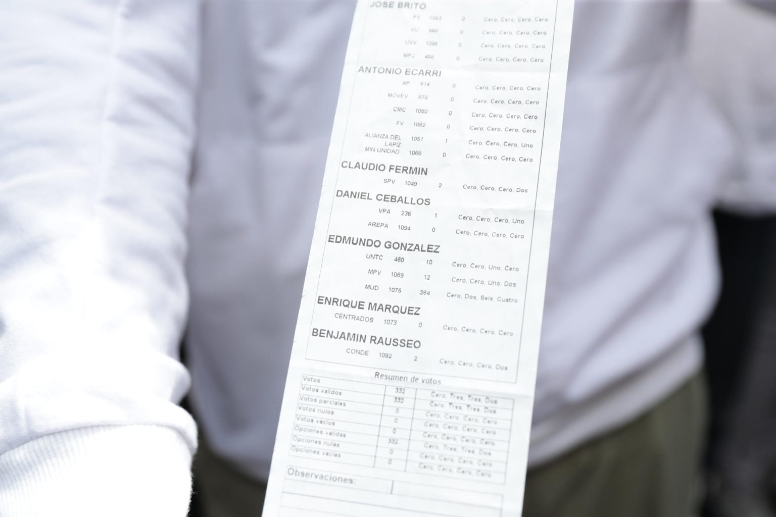 Un hombre muestra una papeleta del Consejo Nacional Electoral (CNE) de Venezuela con los resultados de una mesa de votación durante una manifestación de apoyo al candidato a la presidencia de Venezuela Edmundo González Urrutia, en Caracas (Venezuela). Imagen de archivo. EFE/ Ronald Peña R.